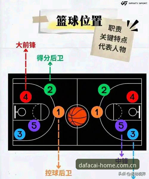 看迪亚洛草地逆袭之前，先搞懂这5个观赛门道